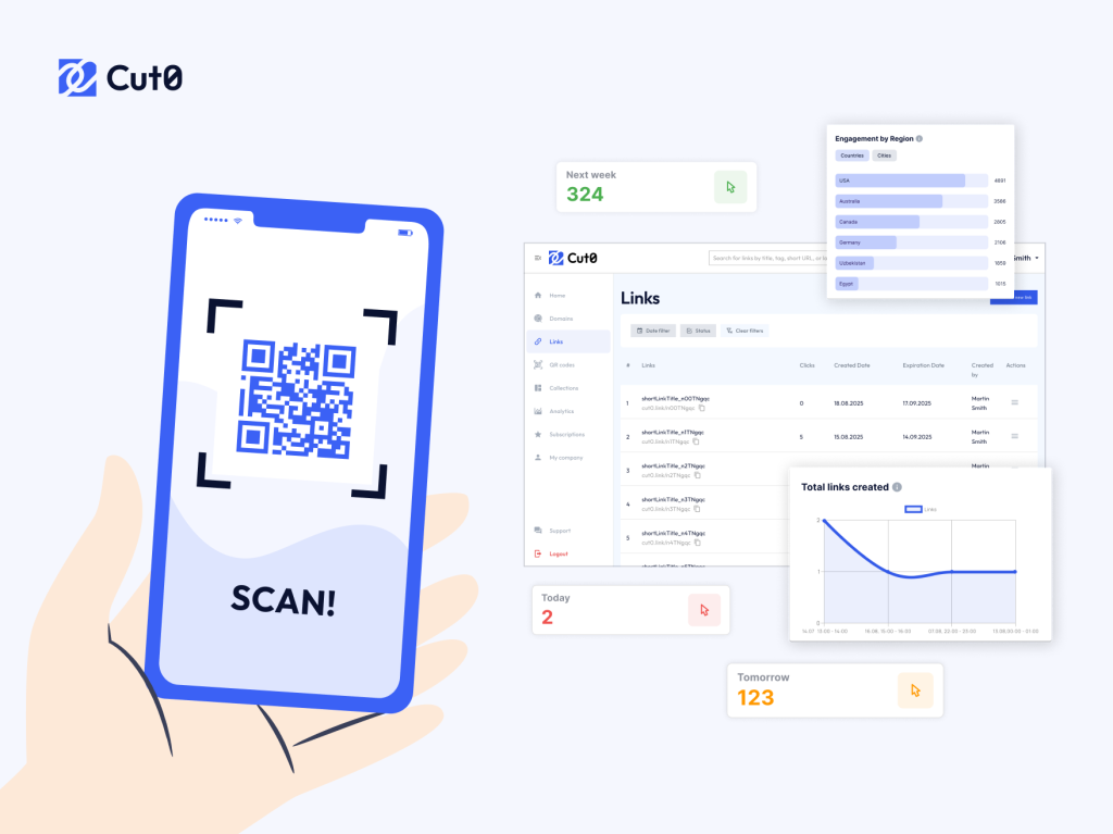 Can QR codes be tracked?
